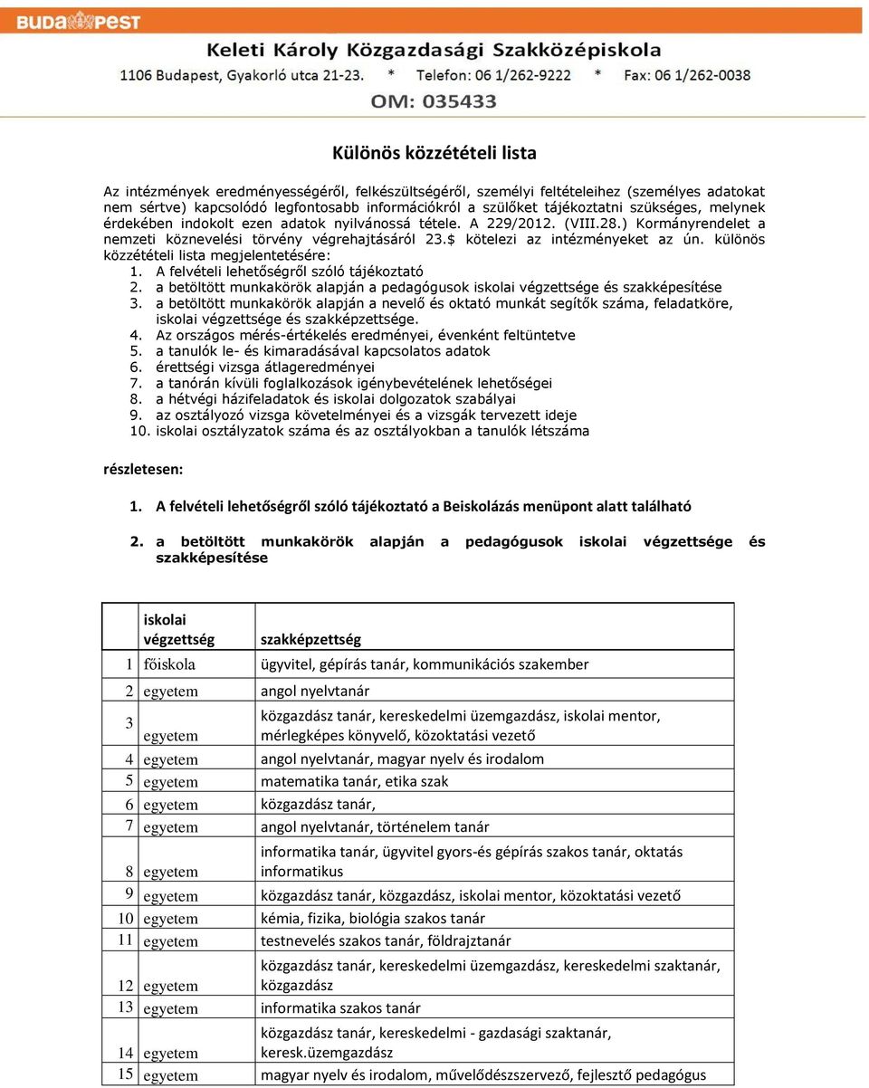 különös közzétételi lista megjelentetésére: 1. A felvételi lehetőségről szóló tájékoztató 2. a betöltött munkakörök alapján a pedagógusok iskolai végzettsége és szakképesítése 3.