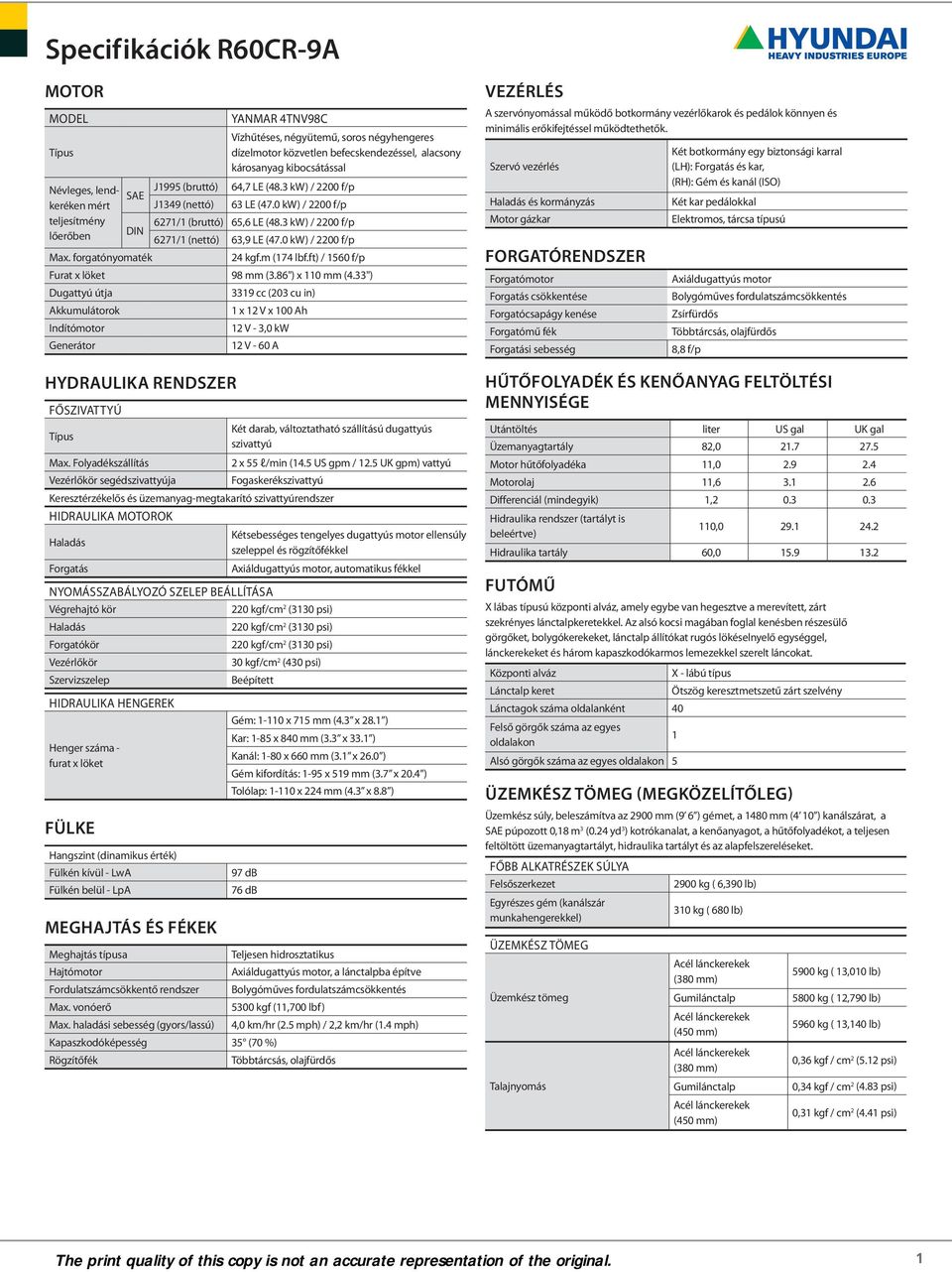 0 kw) / 2200 f/p 24 kgf.m (174 lbf.ft) / 1560 f/p Max. forgatónyomaték Furat x löket 98 mm (3.86") x 110 mm (4.