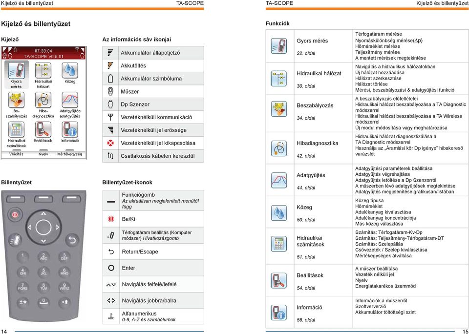 oldal Hibadiagnosztika 42.