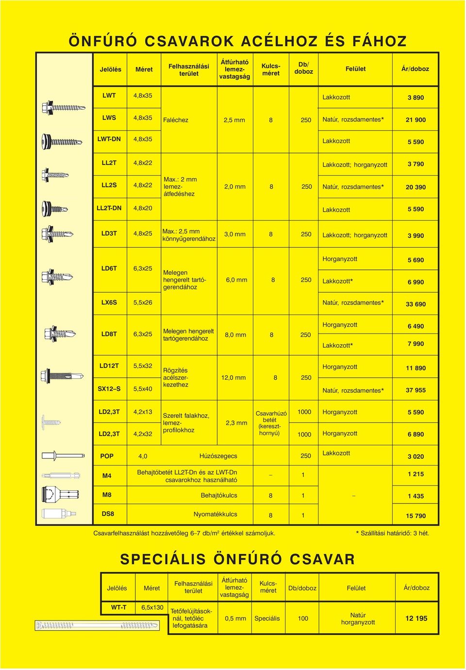 : 2,5 mm könnyûgerendához 3,0 mm 8 250 ; 3 990 LD6T 6,3x25 Melegen hengerelt tartó- 6,0 mm 8 250 gerendához * 5 690 6 990 LX6S 5,5x26 33 690 LD8T 6,3x25 Melegen hengerelt tartógerendához 8,0 mm 8 250