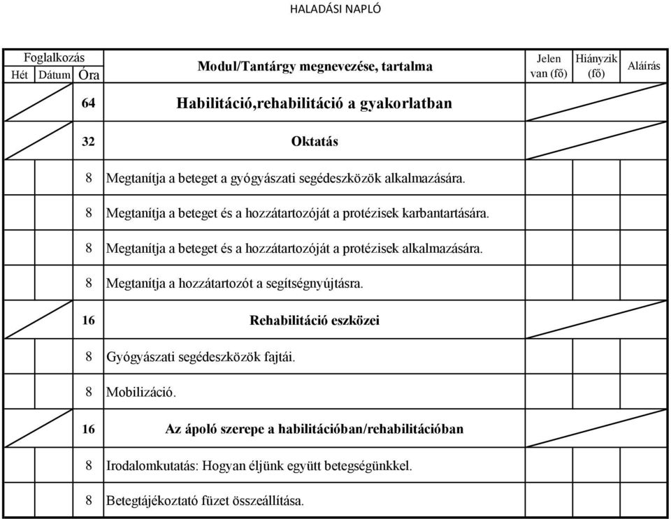 Megtanítja a beteget és a hozzátartozóját a protézisek alkalmazására. Megtanítja a hozzátartozót a segítségnyújtásra.