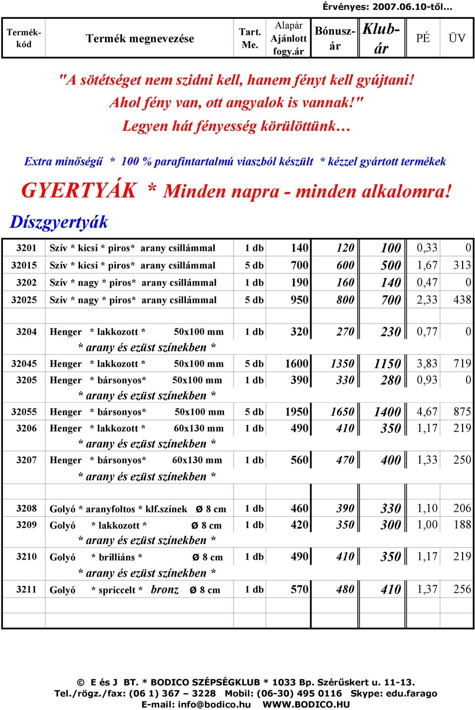 Díszgyertyák 3201 Szív * kicsi * piros* arany csillámmal 1 db 140 120 100 0,33 0 32015 Szív * kicsi * piros* arany csillámmal 5 db 700 600 500 1,67 313 3202 Szív * nagy * piros* arany csillámmal 1 db