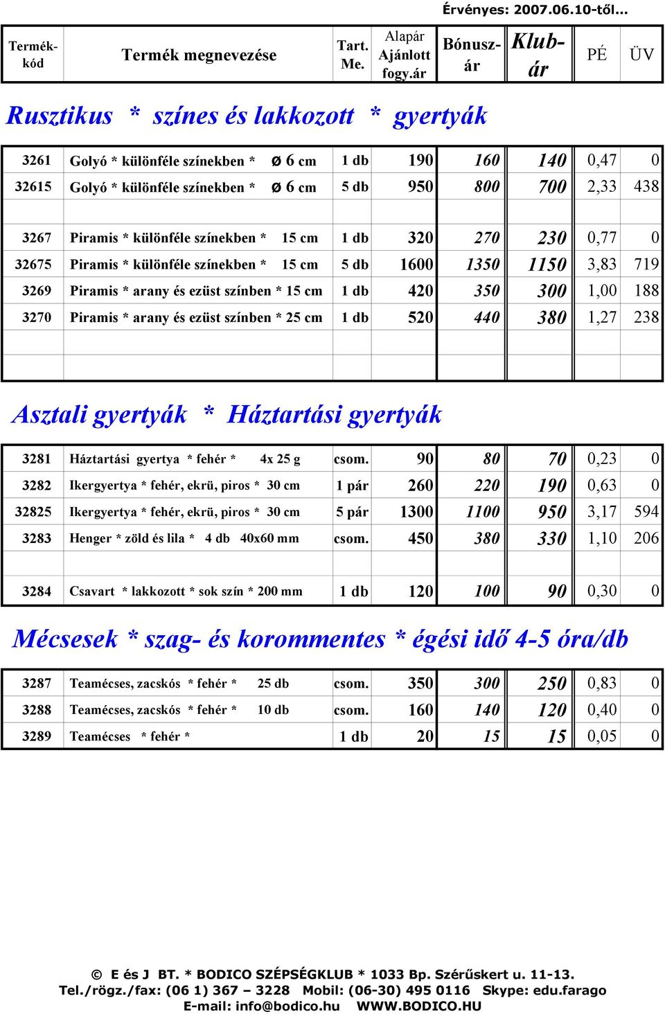 különféle színekben * 15 cm 1 db 320 270 230 0,77 0 32675 Piramis * különféle színekben * 15 cm 5 db 1600 1350 1150 3,83 719 3269 Piramis * arany és ezüst színben * 15 cm 1 db 420 350 300 1,00 188