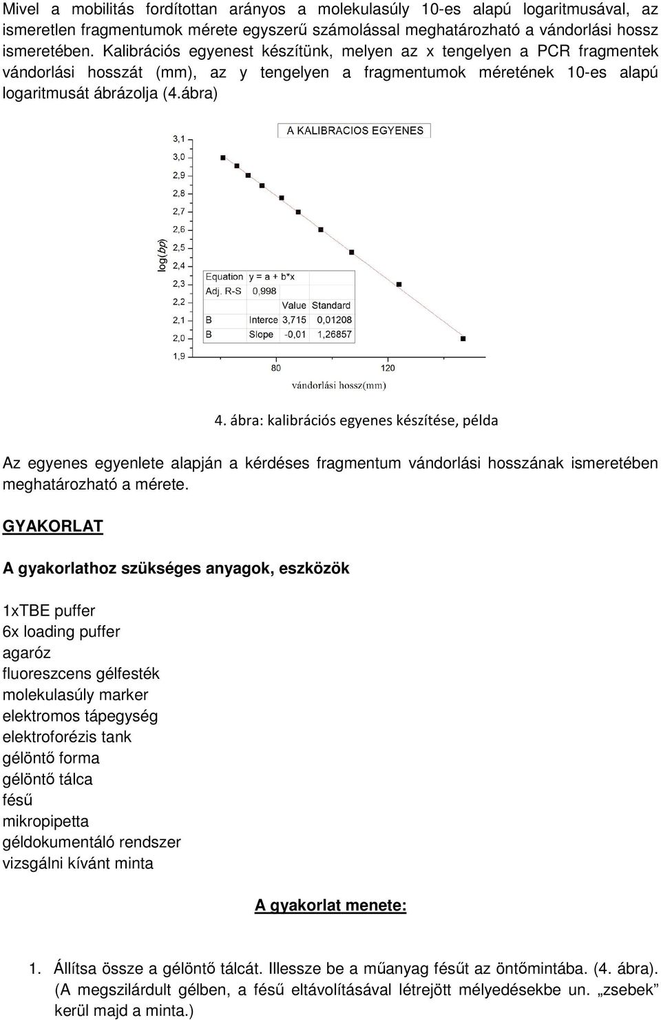 ábra: kalibrációs egyenes készítése, példa Az egyenes egyenlete alapján a kérdéses fragmentum vándorlási hosszának ismeretében meghatározható a mérete.