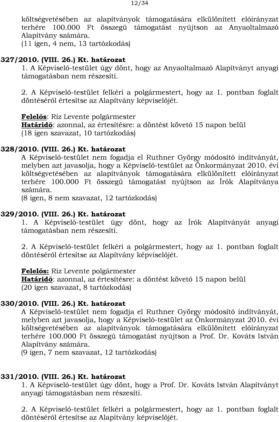 pontban foglalt döntéséről értesítse az Alapítvány képviselőjét. Határidő: azonnal, az értesítésre: a döntést követő 15 napon belül (18 igen szavazat, 10 tartózkodás) 328/2010. (VIII. 26.) Kt.