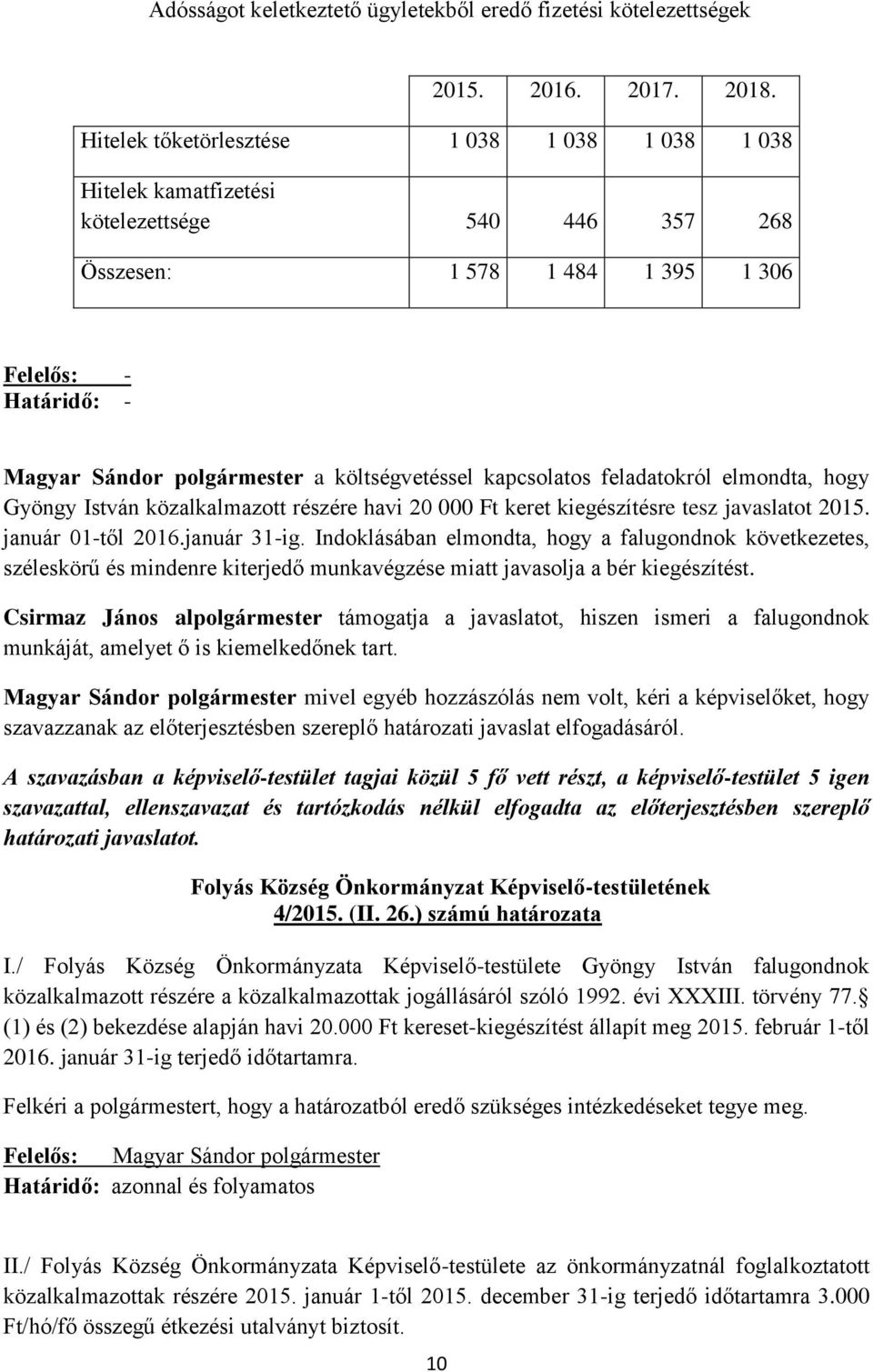 költségvetéssel kapcsolatos feladatokról elmondta, hogy Gyöngy István közalkalmazott részére havi 20 000 Ft keret kiegészítésre tesz javaslatot 2015. január 01-től 2016.január 31-ig.