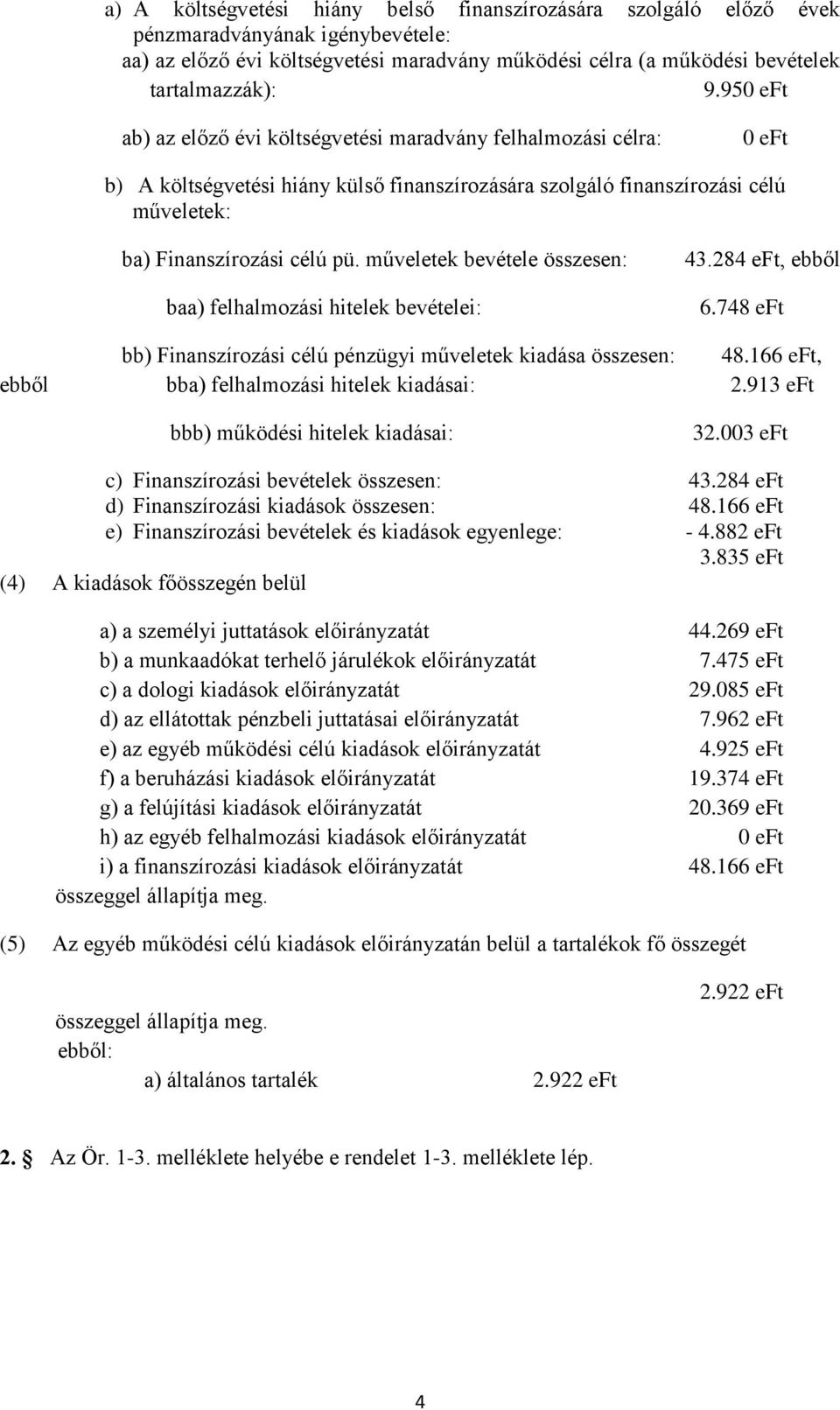 műveletek bevétele összesen: baa) felhalmozási hitelek bevételei: 43.284 eft, ebből 6.748 eft bb) Finanszírozási célú pénzügyi műveletek kiadása összesen: 48.