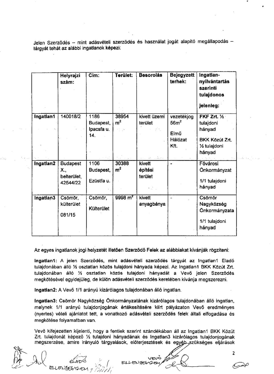 Kft. V. tulajdoni hányad... lngatlan2 Budapest 1106 30388 kivett - Fövárosi x., Budapest, m2 építési Önkormányzat belterület, terület 42544/22 Ezüstfa u.