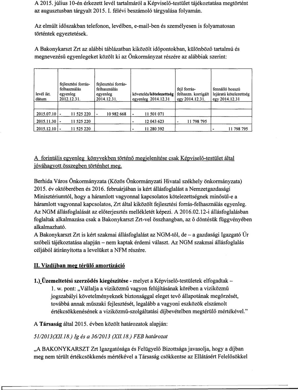 A Bakonykarszt Zrt az alábbi táblázatban kiközölt idopontokban, különbözo tartalmú és megnevezésu egyenlegeket közölt ki az Önkormányzat részére az alábbiak szerint: 10 II 11525220 II 12043623 982