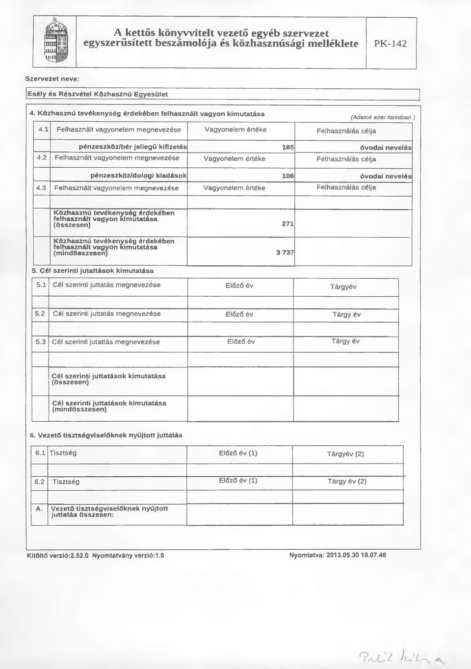 2 Felhasznált vagyonelem megnevezése Vagyonelem értéke Felhasználás célja pénzeszköz/dologi kiadások 106 óvodai nevelés 4.