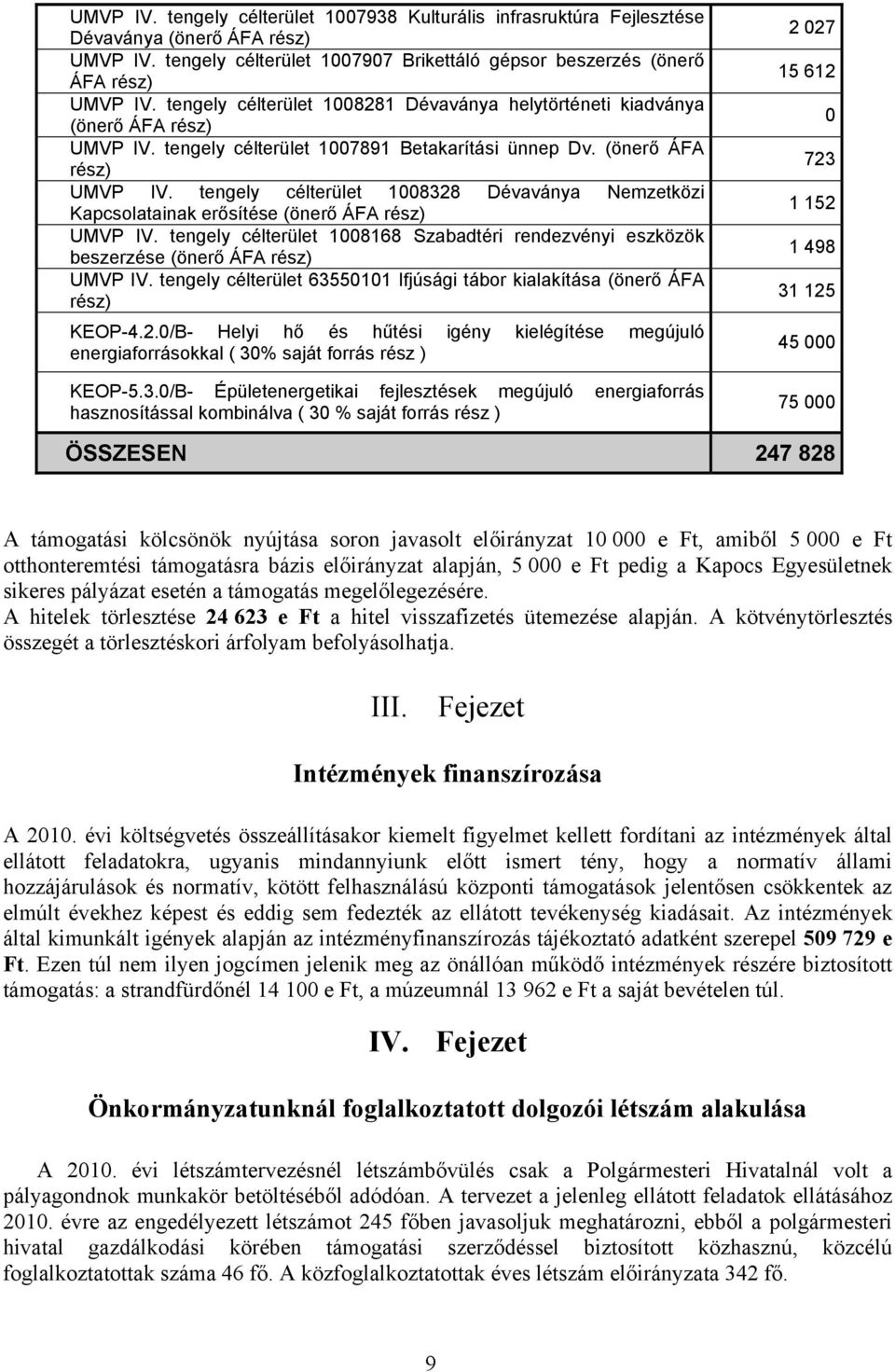 tengely célterület 1008168 Szabadtéri rendezvényi eszközök beszerzése (önerő ÁFA rész) UMVP IV. tengely célterület 63550101 Ifjúsági tábor kialakítása (önerő ÁFA rész) KEOP-4.2.