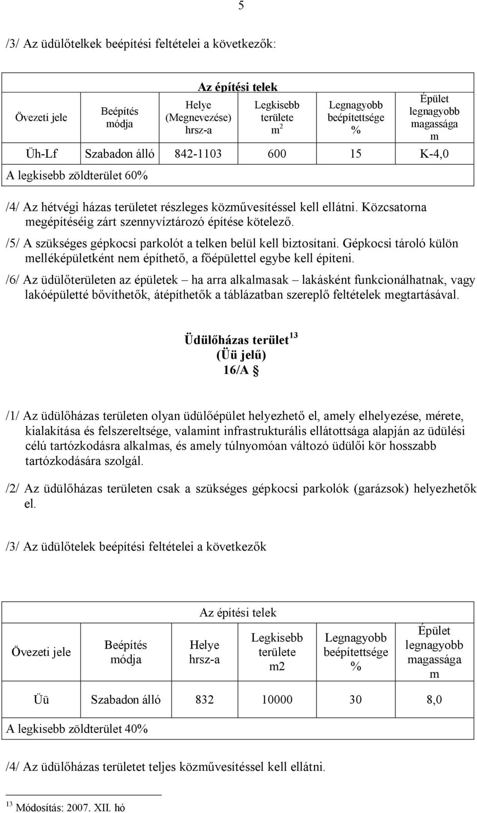 Közcsatorna megépítéséig zárt szennyvíztározó építése kötelező. /5/ A szükséges gépkocsi parkolót a telken belül kell biztosítani.