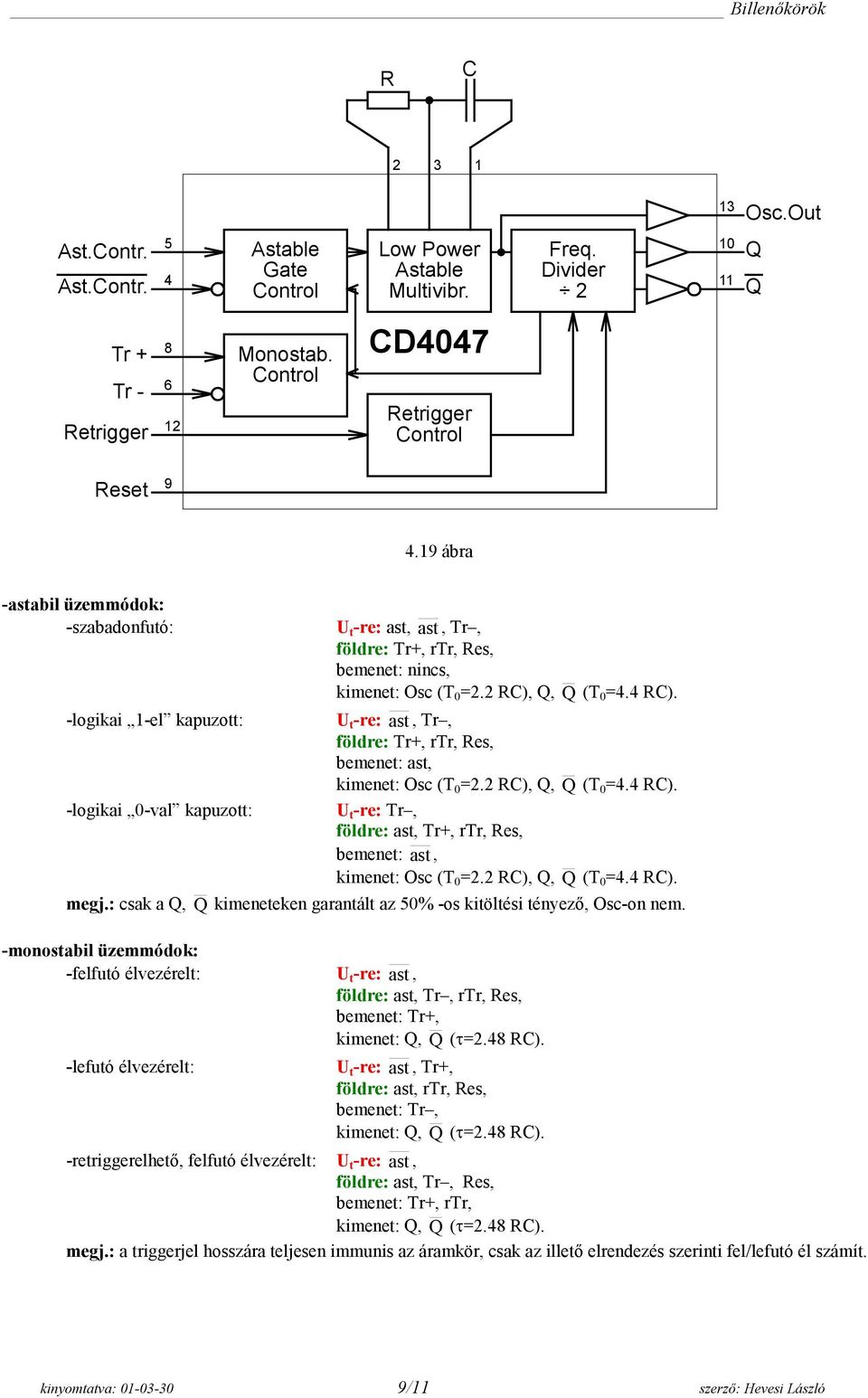 -logikai 1-el kapuzott: U t -re: ast, Tr, földre: Tr+, rtr, Res, bemenet: ast, kimenet: Osc (T 0 =2.2 RC), Q, Q (T 0 =4.4 RC).