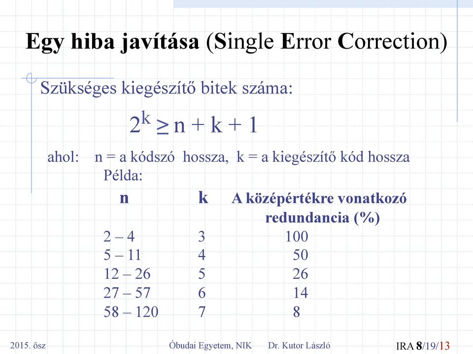 Példa: k A középértékre voatkozó redudacia (%) 2 4 3 100 5 11 4 50 12 26 5