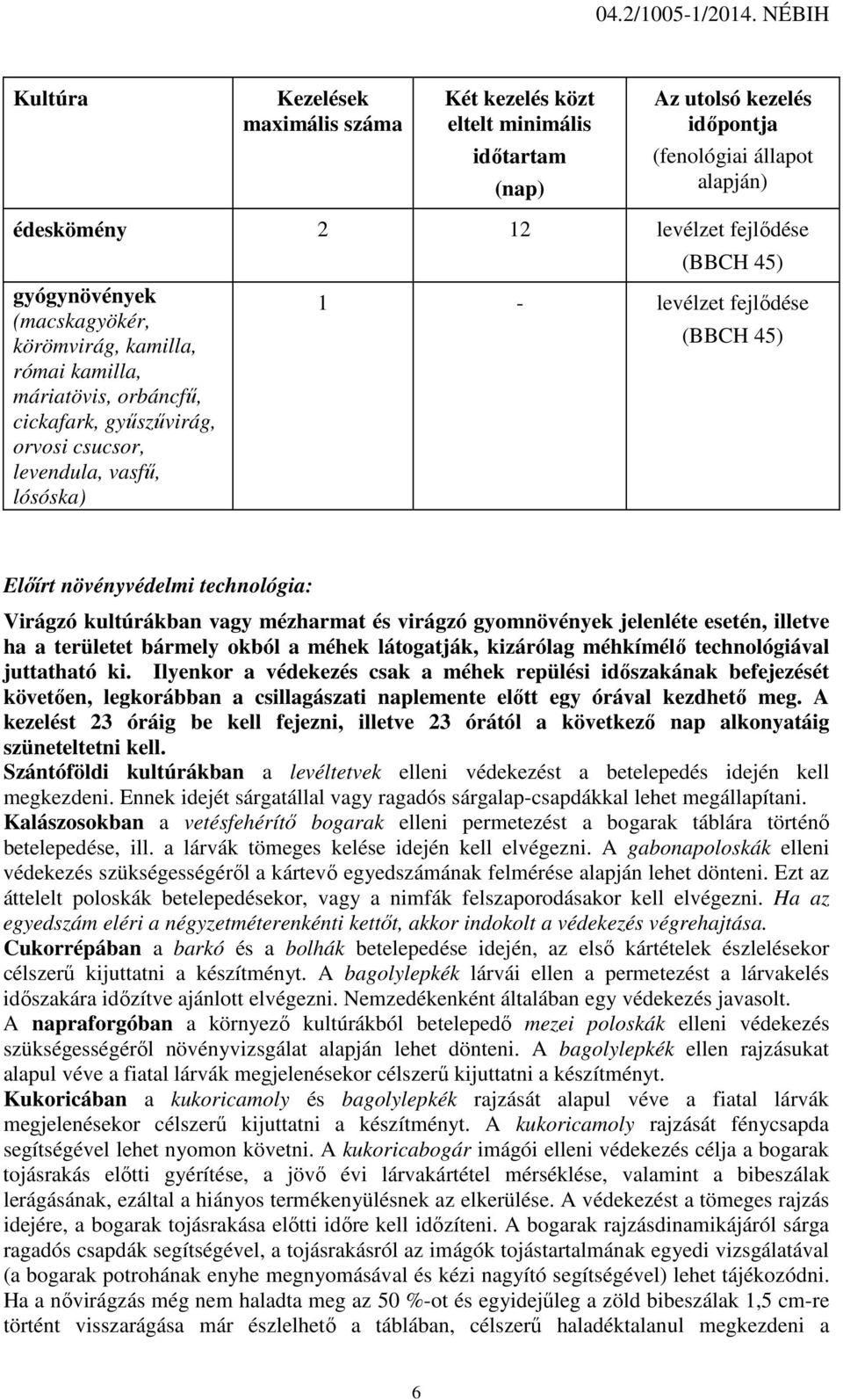 növényvédelmi technológia: Virágzó kultúrákban vagy mézharmat és virágzó gyomnövények jelenléte esetén, illetve ha a területet bármely okból a méhek látogatják, kizárólag méhkímélő technológiával