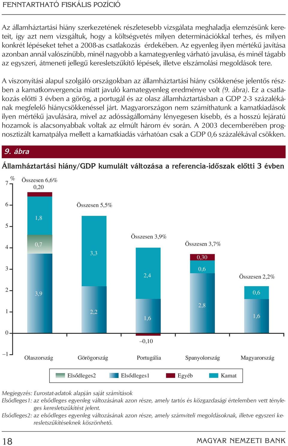 Az egyenleg ilyen mértékû javítása azonban annál valószínûbb, minél nagyobb a kamategyenleg várható javulása, és minél tágabb az egyszeri, átmeneti jellegû keresletszûkítô lépések, illetve