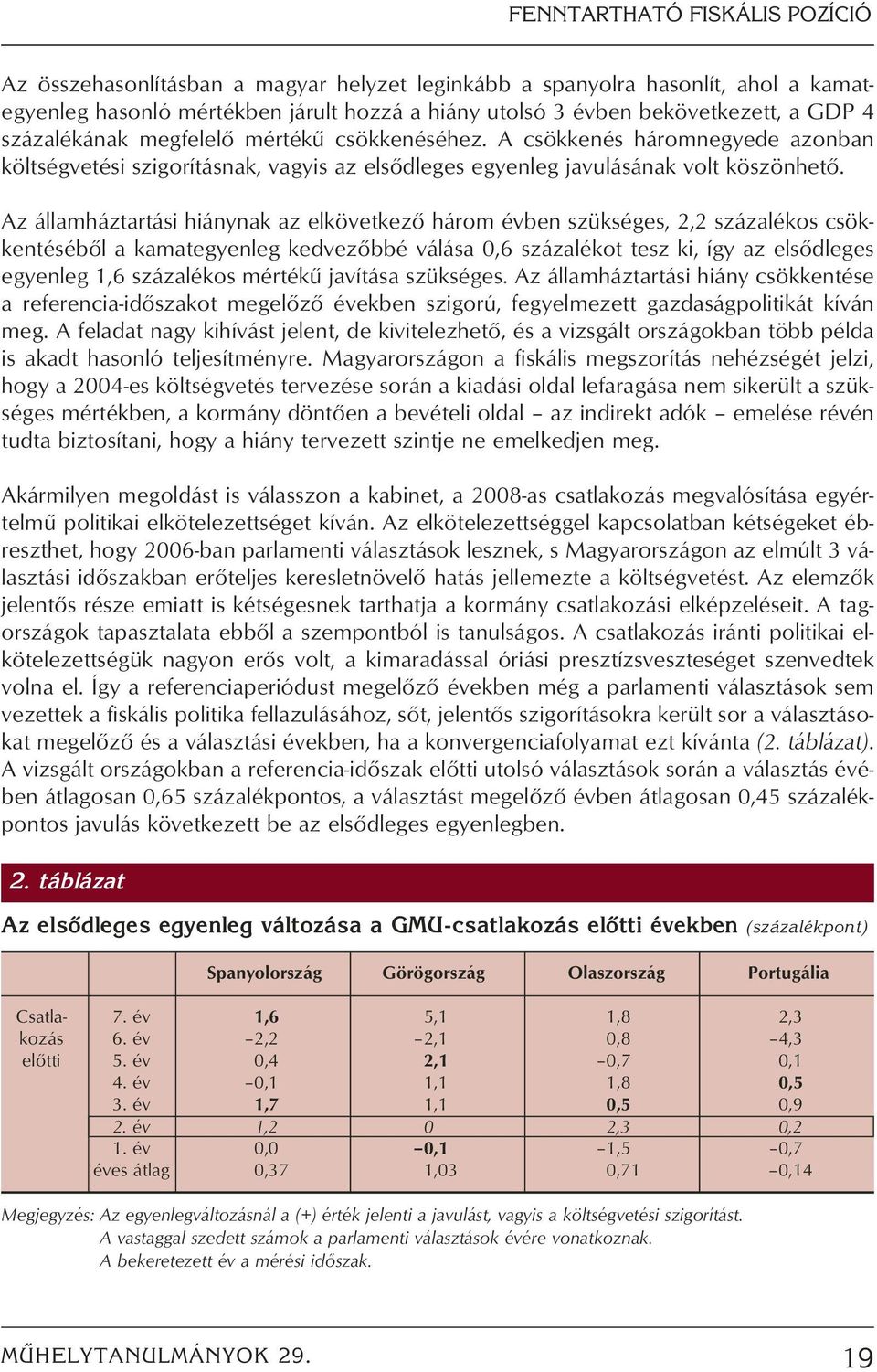 Az államháztartási hiánynak az elkövetkezô három évben szükséges, 2,2 százalékos csökkentésébôl a kamategyenleg kedvezôbbé válása 0,6 százalékot tesz ki, így az elsôdleges egyenleg 1,6 százalékos