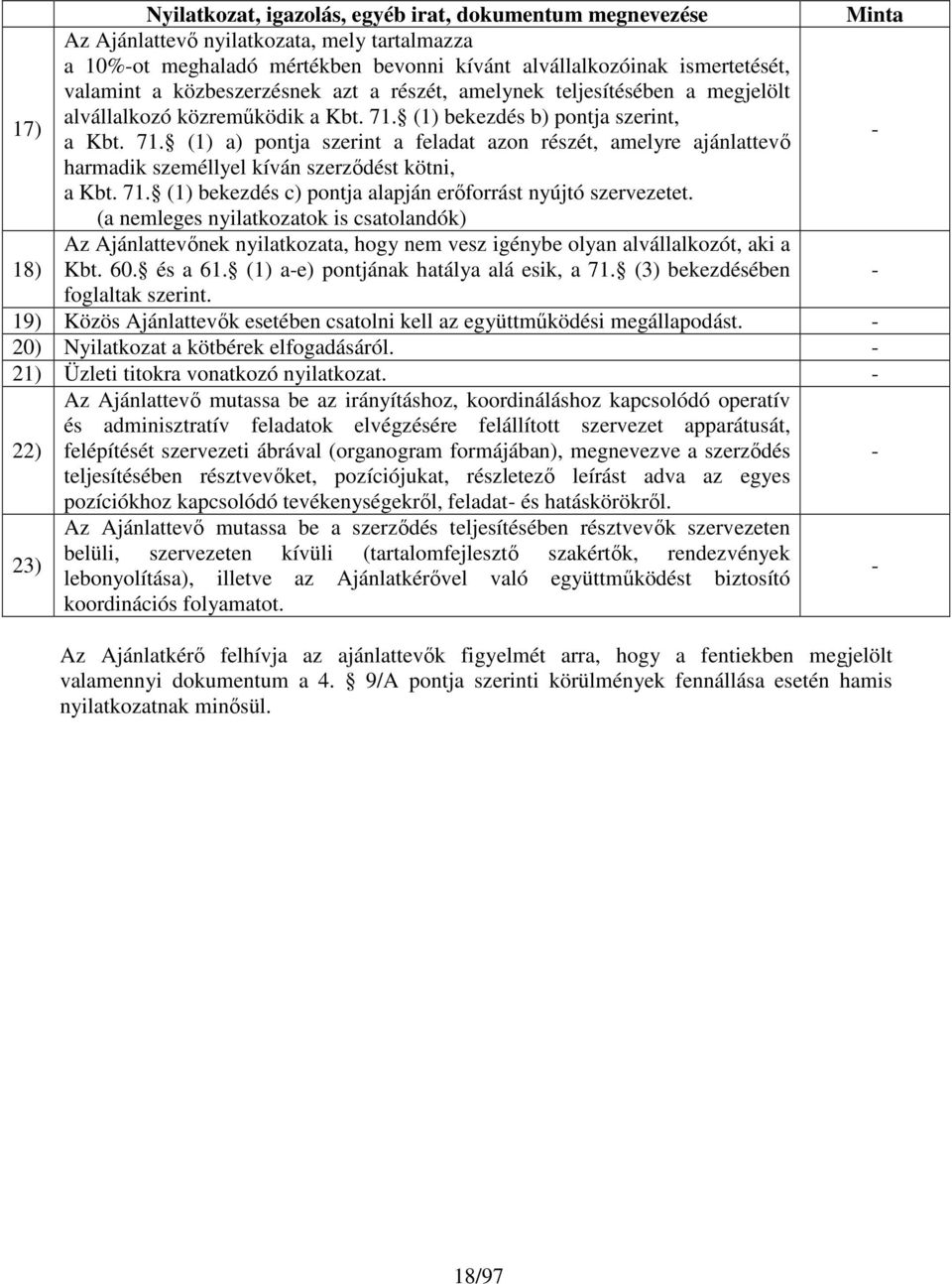 (1) bekezdés b) pontja szerint, 17) a Kbt. 71. (1) a) pontja szerint a feladat azon részét, amelyre ajánlattevı - harmadik személlyel kíván szerzıdést kötni, a Kbt. 71. (1) bekezdés c) pontja alapján erıforrást nyújtó szervezetet.