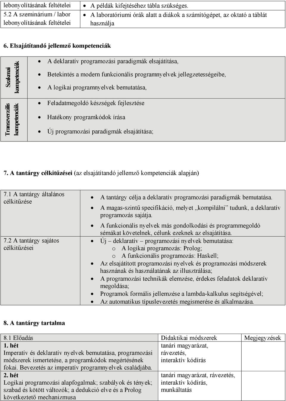 Elsajátítandó jellemző kompetenciák Szakmai kompetenciák Transzverzális kompetenciák A deklaratív programozási paradigmák elsajátítása, Betekintés a modern funkcionális programnyelvek