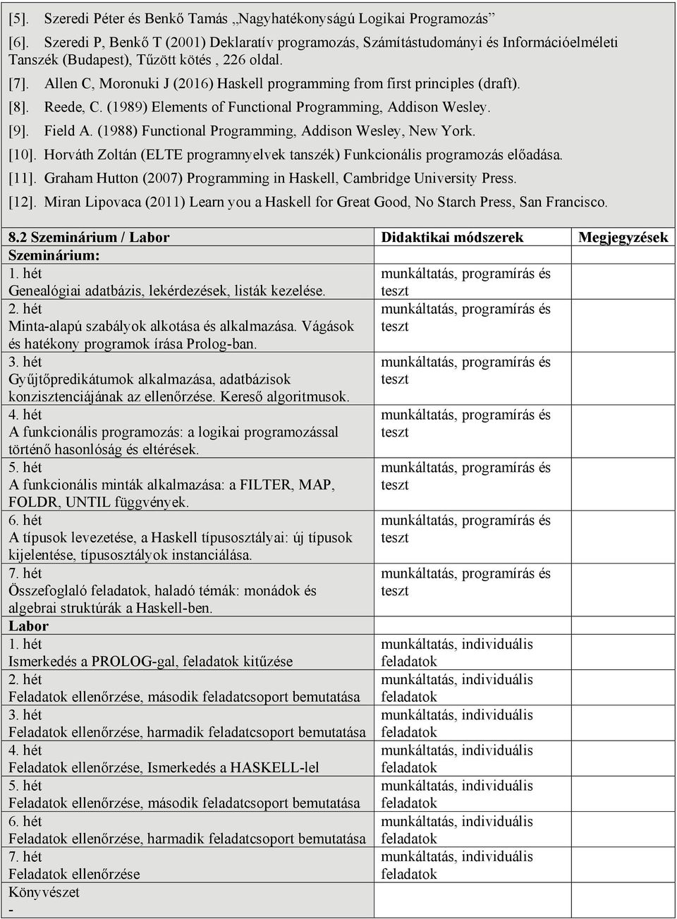 Allen C, Moronuki J (2016) Haskell programming from first principles (draft). [8]. Reede, C. (1989) Elements of Functional Programming, Addison Wesley. [9]. Field A.