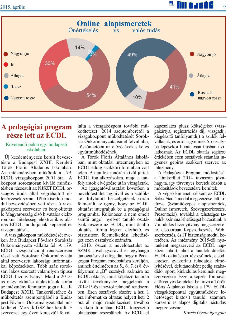 bevezetésre a Budapest XXIII. Kerületi Török Flóris Általános Iskolában. Az intézményben mûködik a 179. ECDL vizsgaközpont 2001 óta.