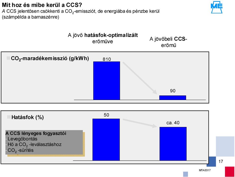 jövő hatásfok-optimalizált erőműve A jövőbeli CCSerőmű -maradékemisszió (g/kwh) 810 90 Hatásfok