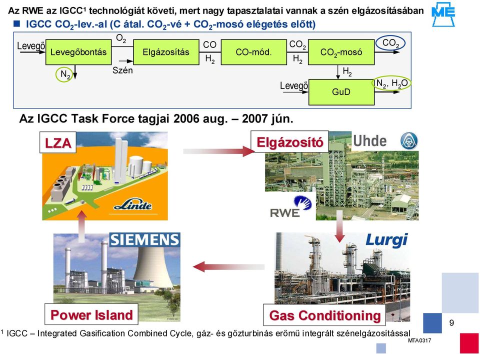 H 2 -mosó Szén H 2 Levegő GuD N 2, H 2 O Az IGCC Task Force tagjai 2006 aug. 2007 jún.