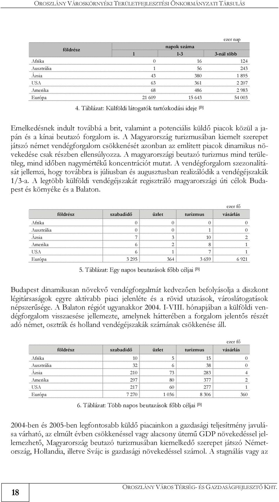 A Magyarország turizmusában kiemelt szerepet játszó német vendégforgalom csökkenését azonban az említett piacok dinamikus növekedése csak részben ellensúlyozza.