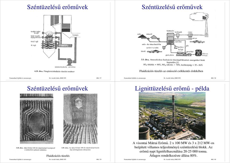 Aszódi Attila, BME NTI #06 / 38 Széntüzeléső erımővek Lignittüzeléső erımő - példa Fluidizációs tüzelés Dr.