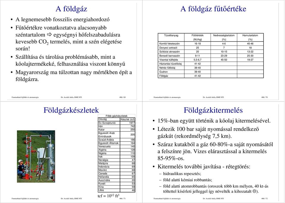 A földgáz főtıértéke Tüzelıanyag Főtıértéék [MJ/kg] Nedvességtartalom [%] Hamutartalom [%] Komlói feketeszén 16-18 4-6 40-46 Donyeci antracit 25 7 18 Sziléziai aknaszén 20 10-15 13-22 Borsodi