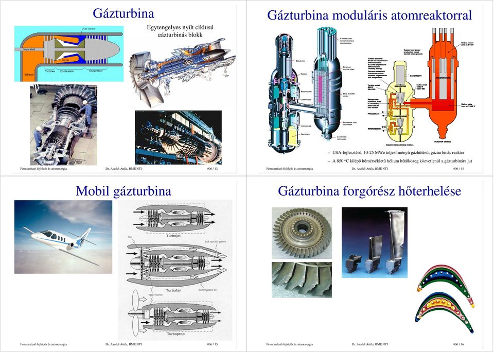 közvetlenül a gázturbinára jut Dr. Aszódi Attila, BME NTI #06 / 13 Dr.