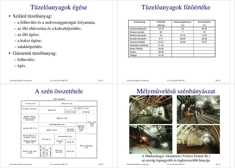 Tüzelıanyagok főtıértéke Tüzelıanyag Főtıérték [MJ/kg] Nedvességtartalom [%] Hamutartalom [%] Komlói feketeszén 16-18 4-6 40-46 Donyeci antracit 25 7 18 Sziléziai aknaszén 20 10-15 13-22 Borsodi