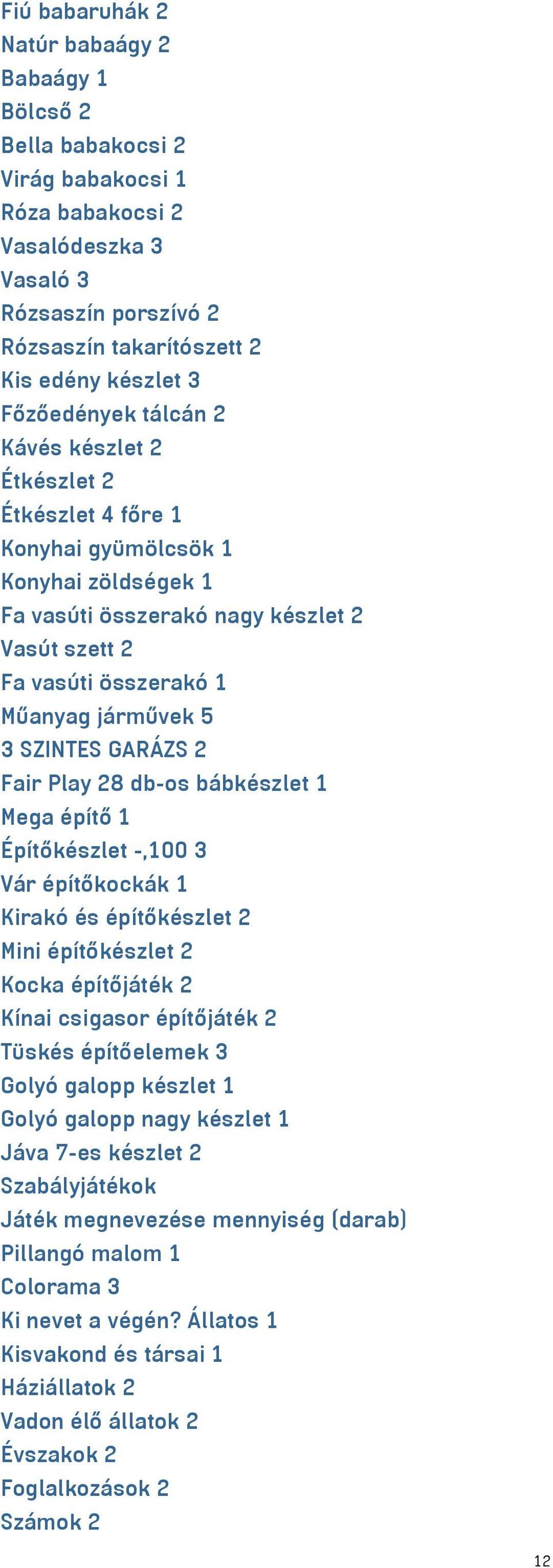 3 SZINTES GARÁZS 2 Fair Play 28 db-os bábkészlet 1 Mega építő 1 Építőkészlet -,100 3 Vár építőkockák 1 Kirakó és építőkészlet 2 Mini építőkészlet 2 Kocka építőjáték 2 Kínai csigasor építőjáték 2