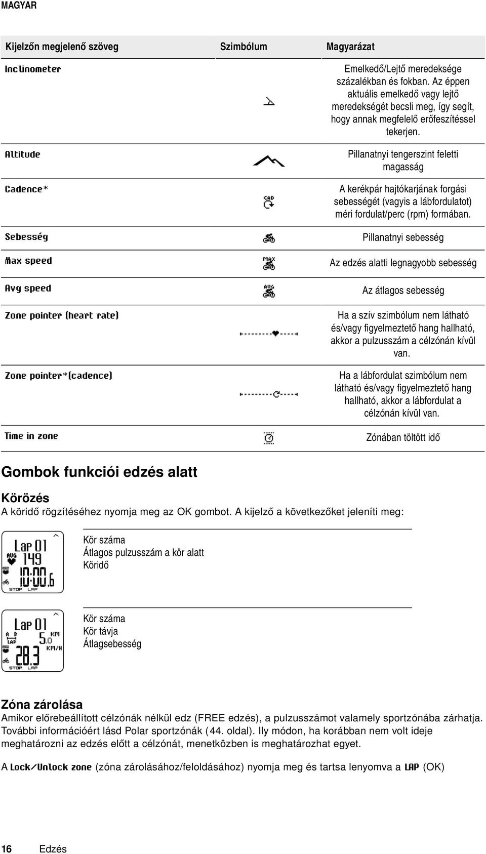 Inclinometer Pillanatnyi tengerszint feletti magasság Altitude Cadence* A kerékpár hajtókarjának forgási sebességét (vagyis a lábfordulatot) méri fordulat/perc (rpm) formában.