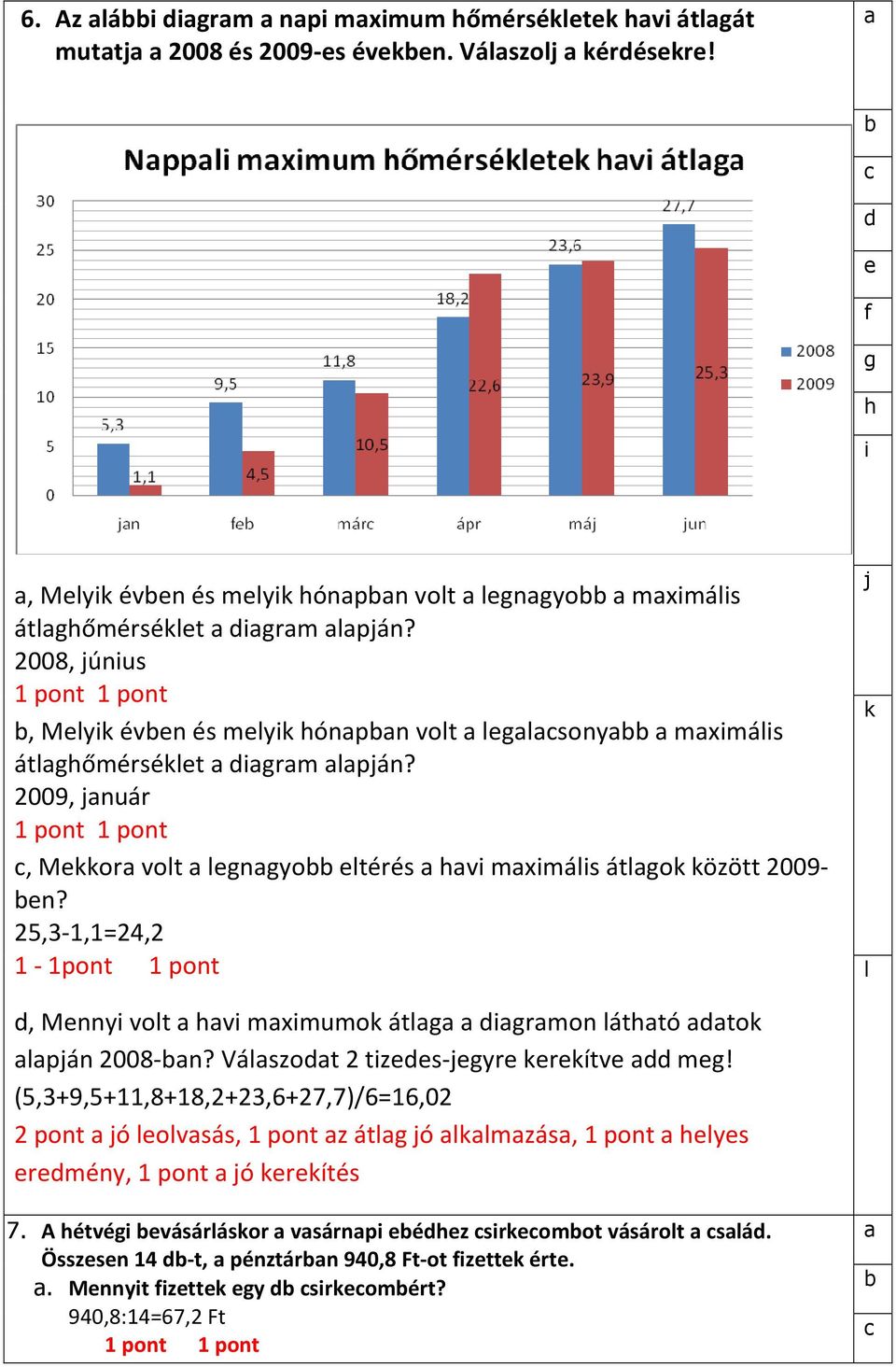 25,3-1,1=24,2 1-1pont 1 pont j k l, Mnnyi volt vi mximumok átl irmon láttó tok lpján 2008-n? Válszot 2 tizs-jyr krkítv m!