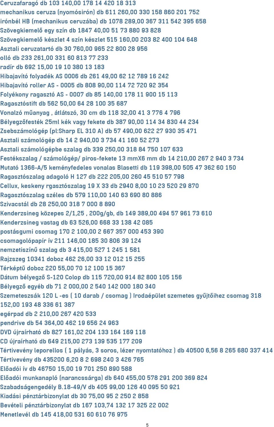 692 15,00 19 10 380 13 183 Hibajavító folyadék AS 0006 db 261 49,00 62 12 789 16 242 Hibajavító roller AS - 0005 db 808 90,00 114 72 720 92 354 Folyékony ragasztó AS - 0007 db 85 140,00 178 11 900 15