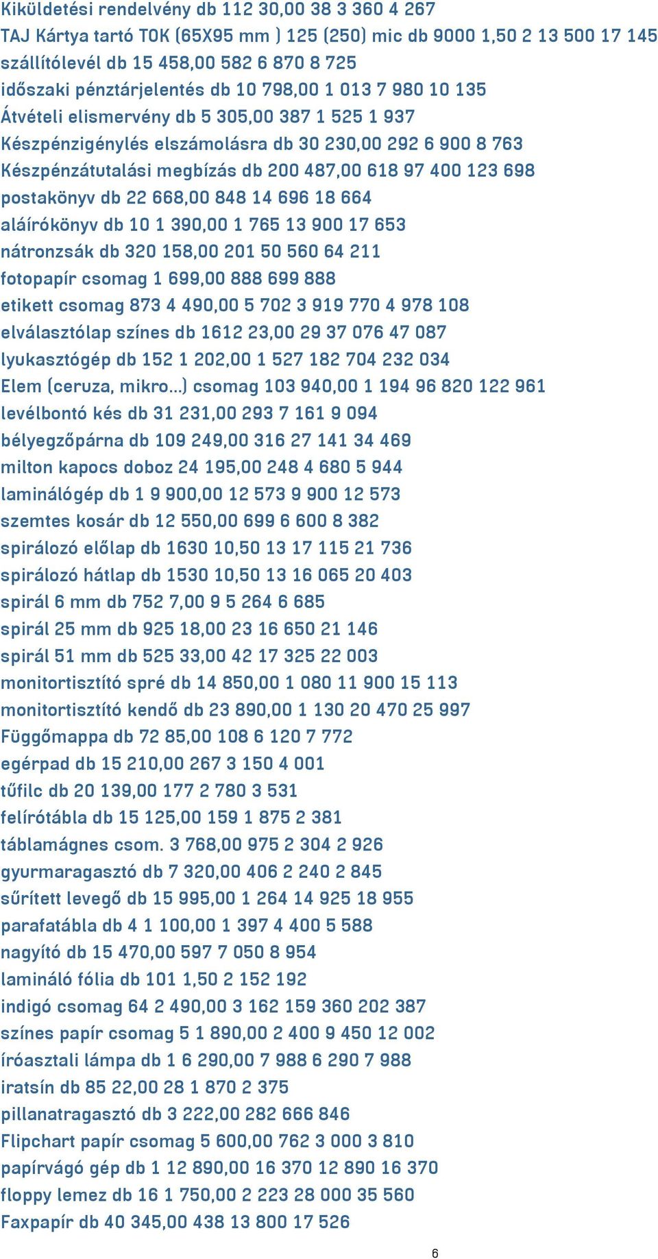 postakönyv db 22 668,00 848 14 696 18 664 aláírókönyv db 10 1 390,00 1 765 13 900 17 653 nátronzsák db 320 158,00 201 50 560 64 211 fotopapír csomag 1 699,00 888 699 888 etikett csomag 873 4 490,00 5