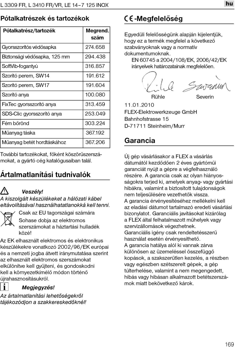 EN 60745 a 2004/108/EK, 2006/42/EK irányelvek határozatainak megfelelõen. Szorító perem, SW14 191.612 Szorító perem, SW17 191.604 Szorító anya 100.080 FixTec gyorsszorító anya 313.