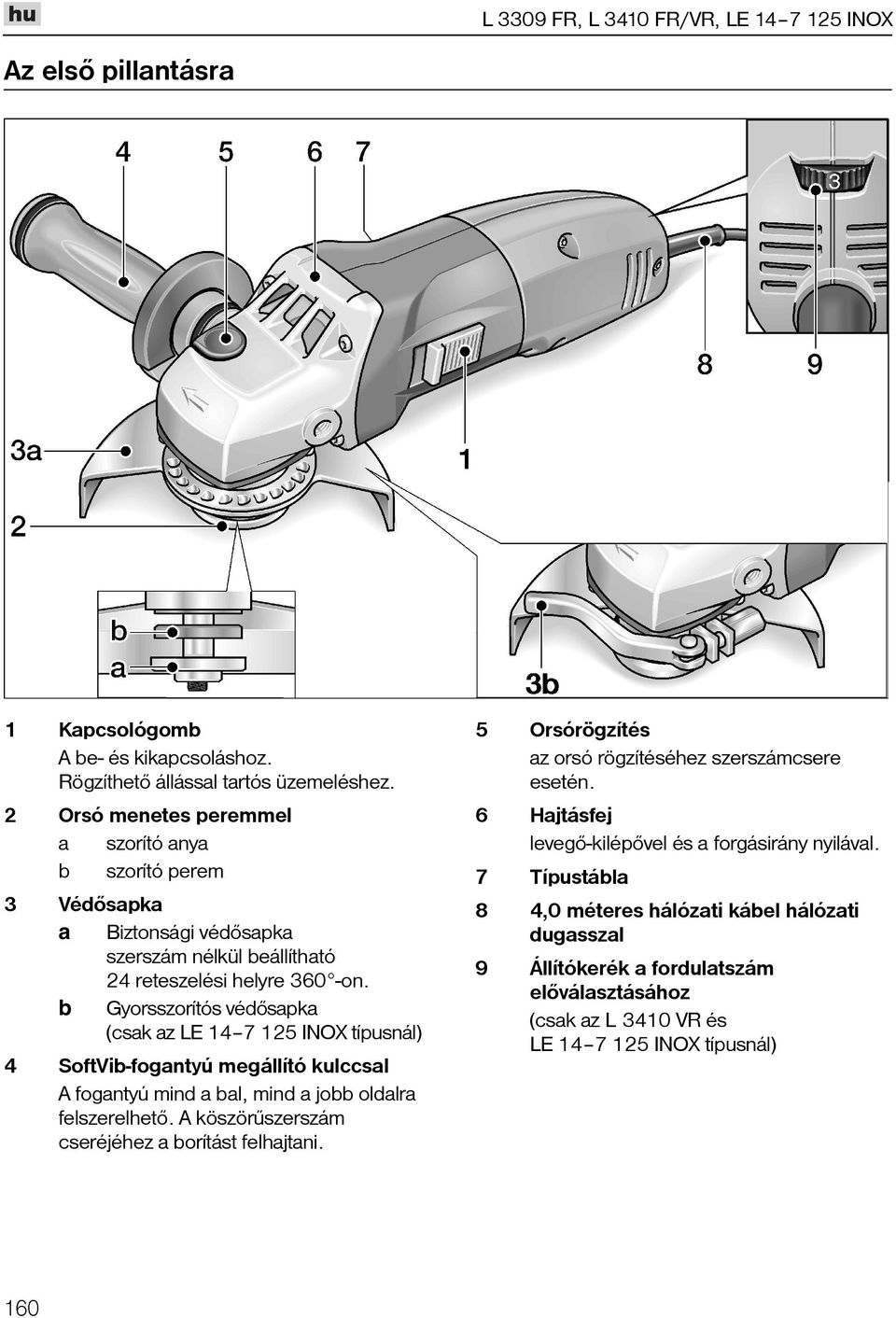 ľ Gyorsszorítós védõsapka (csak az LE 147 125 INOX típusnál) 4 SoftVib-fogantyú megállító kulccsal A fogantyú mind a bal, mind a jobb oldalra felszerelhetõ.