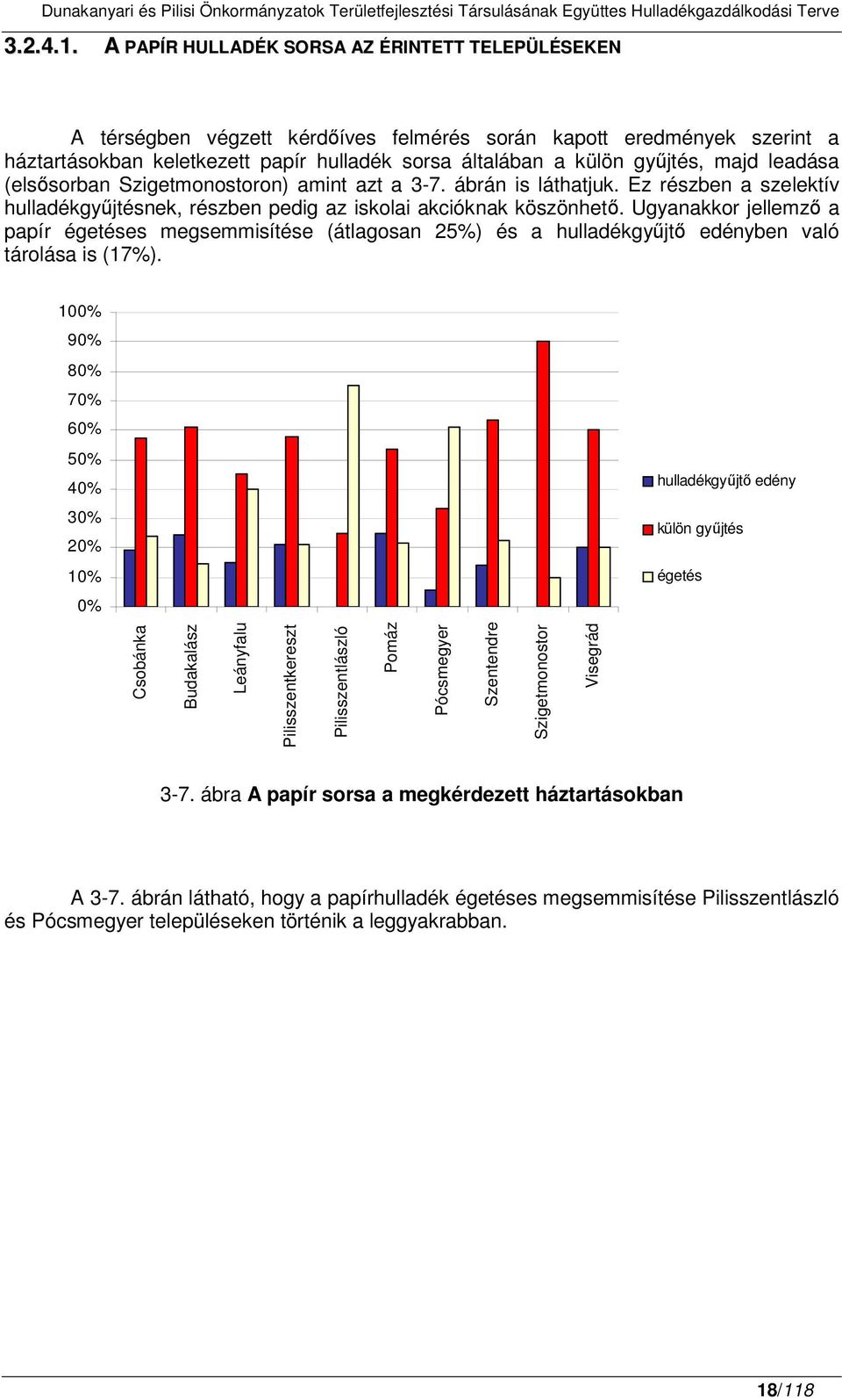 leadása (elssorban Szigetmonostoron) amint azt a 3-7. ábrán is láthatjuk. Ez részben a szelektív hulladékgyjtésnek, részben pedig az iskolai akcióknak köszönhet.