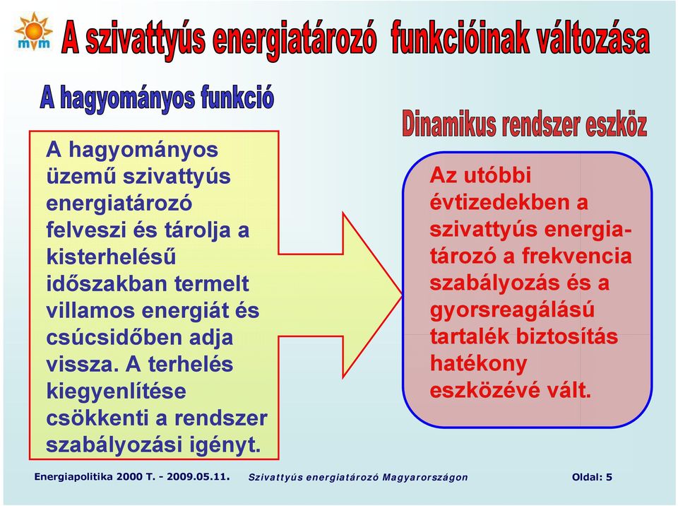 Az utóbbi évtizedekben a szivattyús energiatározó a frekvencia szabályozás és a gyorsreagálású tartalék