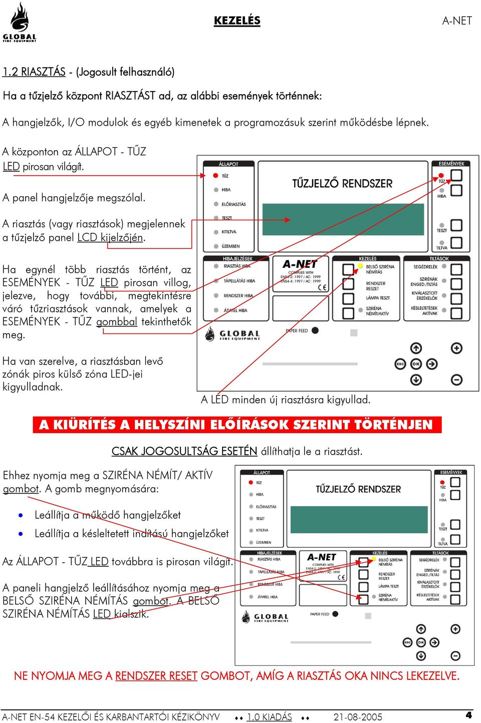 A központon az ÁLLAPOT TŰZ LED pirosan világít. A panel hangjelzője megszólal. A riasztás (vagy riasztások) megjelennek a tűzjelző panel LCD kijelzőjén.