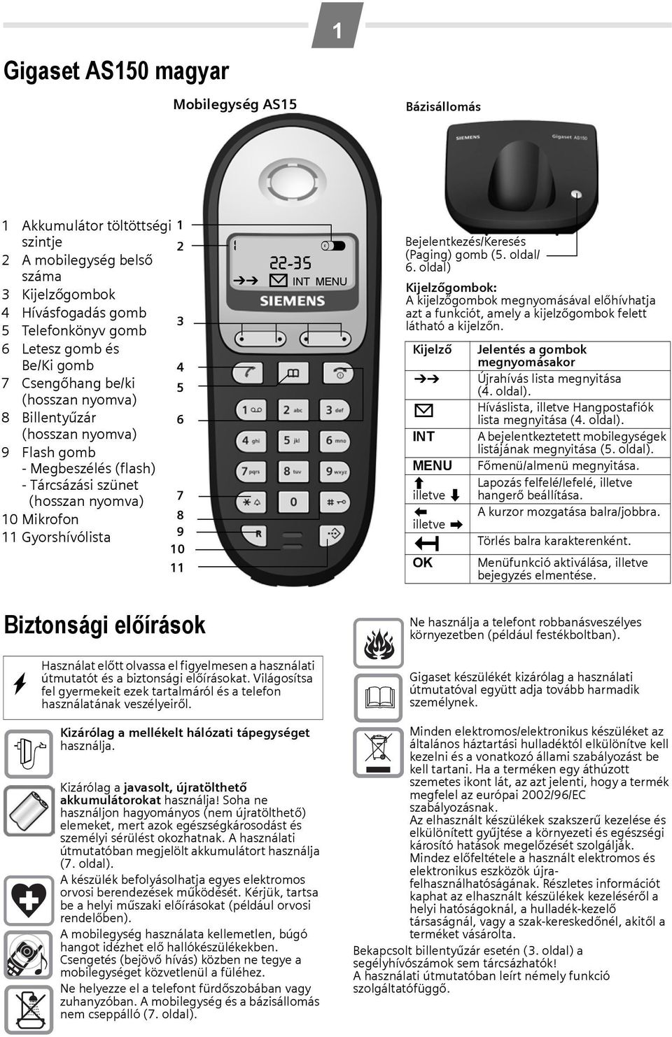 Biztonsági előírások 1 V 22-35 ÞÜ INT MENU Bejelentkezés/Keresés (Paging) gomb (5. oldal/ 6.