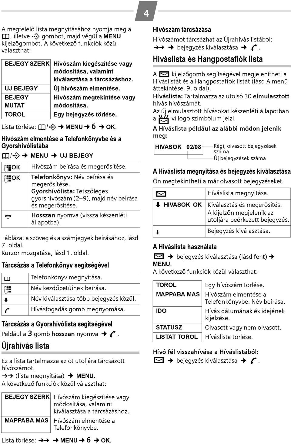 BEJEGY MUTAT TOROL Lista törlése: h/c MENU L OK. Hívószám elmentése a Telefonkönyvbe és a Gyorshívólistába h/c MENU UJ BEJEGY ~OK ~OK a Táblázat a szöveg és a számjegyek beírásához, lásd 7. oldal.