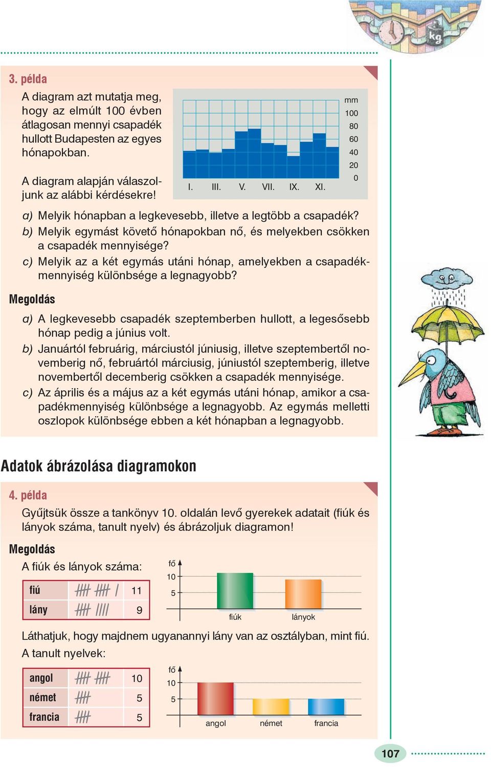 c) Melyik az a két egymás utáni hónap, amelyekben a csapadékmennyiség különbsége a legnagyobb? Megoldás a) A legkevesebb csapadék szeptemberben hullott, a legesõsebb hónap pedig a június volt.