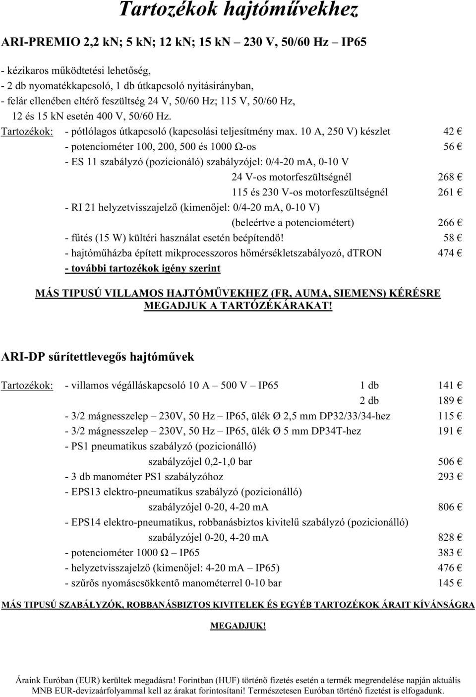 10 A, 250 V) készlet 42 - potenciométer 100, 200, 500 és 1000 Ω-os 56 - ES 11 szabályzó (pozicionáló) szabályzójel: 0/4-20 ma, 0-10 V 24 V-os motorfeszültségnél 268 115 és 230 V-os motorfeszültségnél