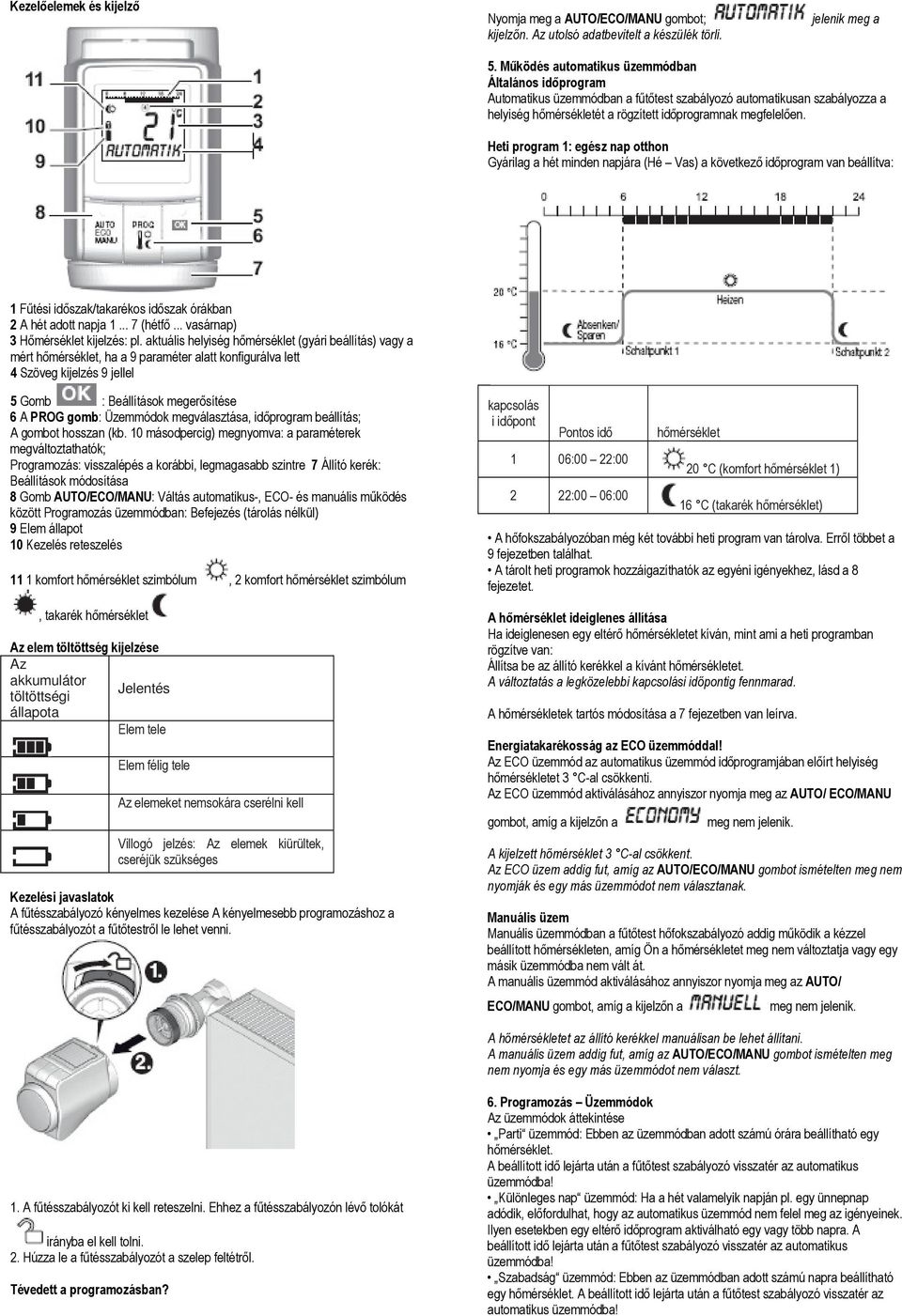 Heti program 1: egész nap otthon Gyárilag a hét minden napjára (Hé Vas) a következő időprogram van beállítva: 1 Fűtési időszak/takarékos időszak órákban 2 A hét adott napja 1... 7 (hétfő.