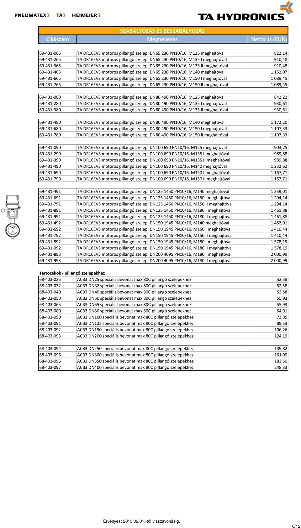 szelep DN65 230 PN10/16, M150 I meghajtóval 1089,45 69-431-765 TA DR16EVS motoros pillangó szelep DN65 230 PN10/16, M150 II meghajtóval 1089,45 69-431-080 TA DR16EVS motoros pillangó szelep DN80 490