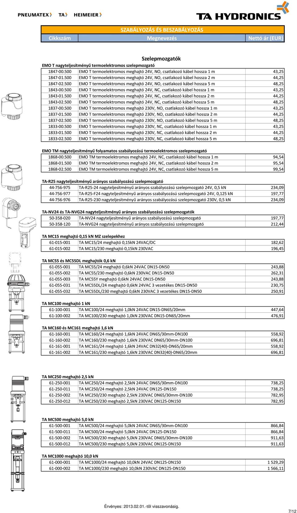 500 EMO T termoelektromos meghajtó 24V, NC, csatlakozó kábel hossza 1 m 43,25 1843-01.500 EMO T termoelektromos meghajtó 24V, NC, csatlakozó kábel hossza 2 m 44,25 1843-02.