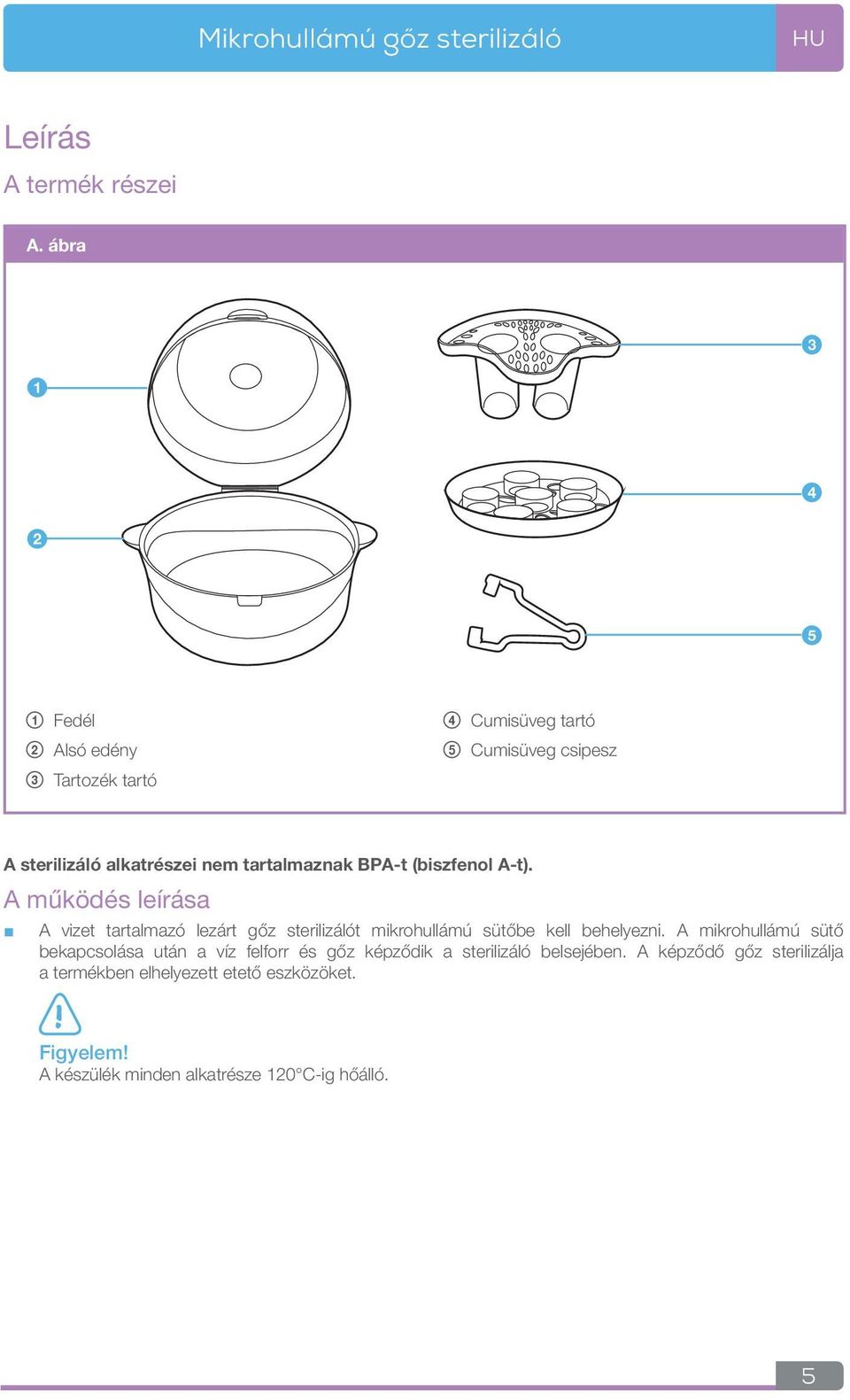 tartalmaznak BPA-t (biszfenol A-t).